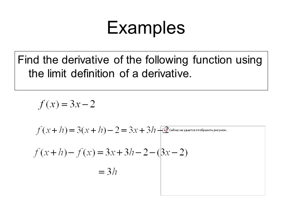 Derivatives definition with example forex education